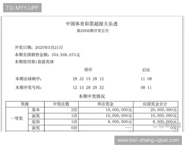 大乐透开奖结果查询及最新中奖号码公布