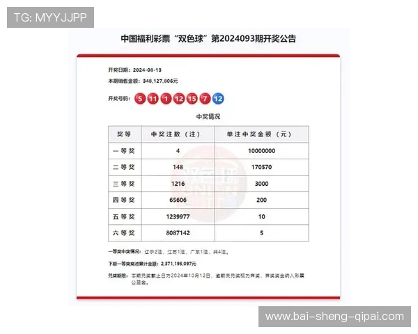 彩票开奖17086期最新结果公布，幸运号码揭晓