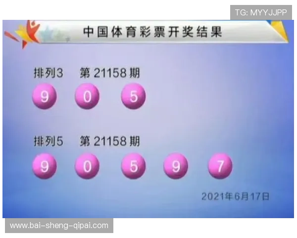 福彩3D第64期开奖结果公布,快来看看你中奖了吗? 福彩3D第64期开奖结果公布,快来看看你中奖了吗?